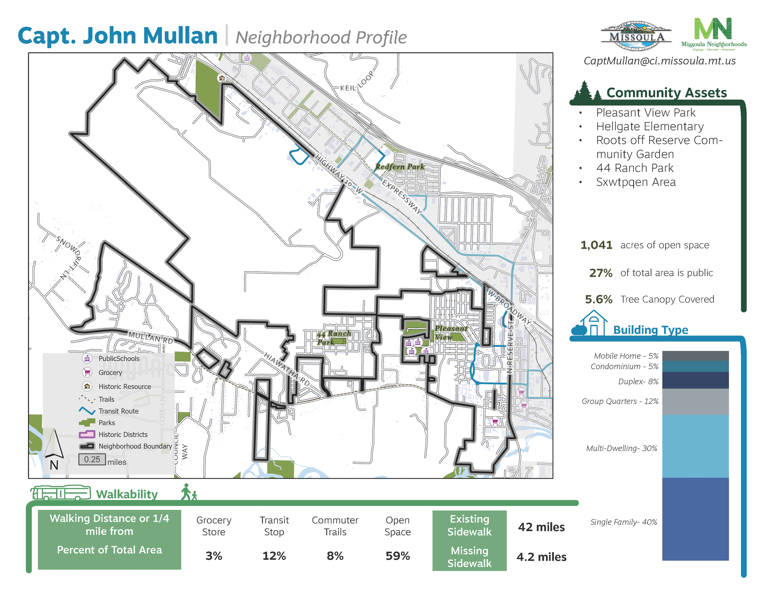 CJM Neighborhood demographics and information