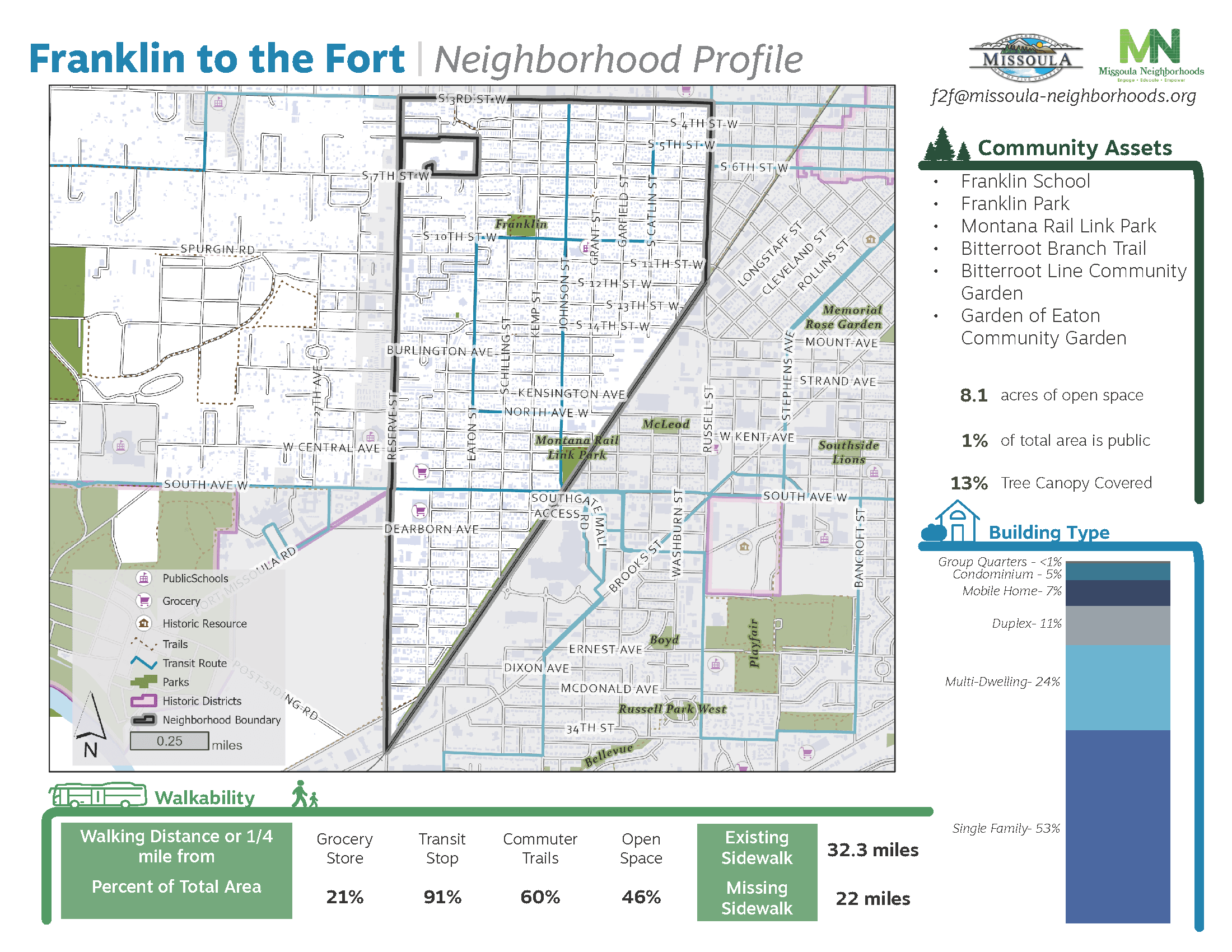 Franklin to the Fort_Page_1