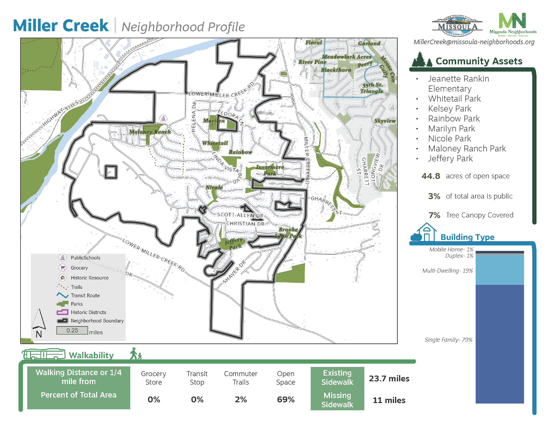 Miller Creek_Page_1