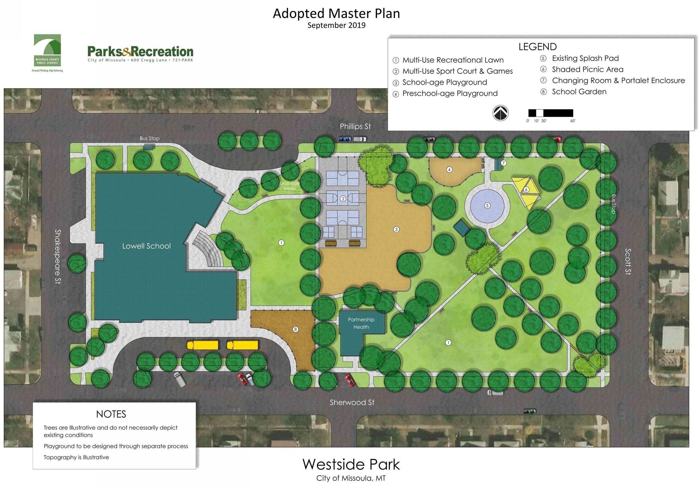 Westside Park Adopted master plan