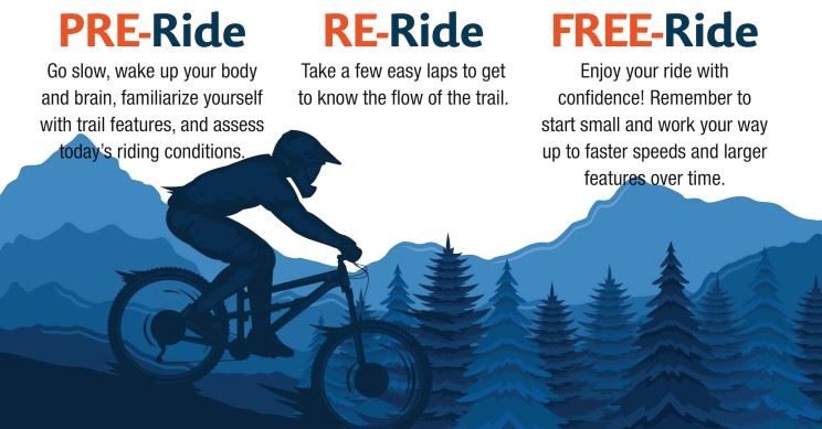 bike park safety graphic