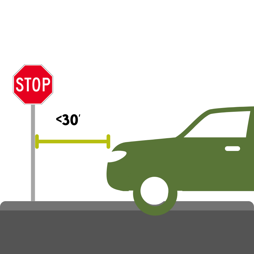 A vehicle is parked less than 30 feet from stop sign
